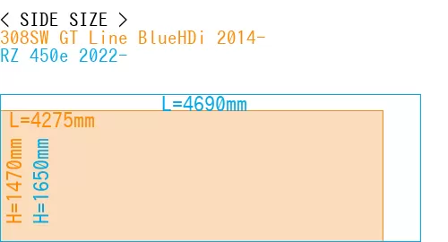 #308SW GT Line BlueHDi 2014- + RZ 450e 2022-